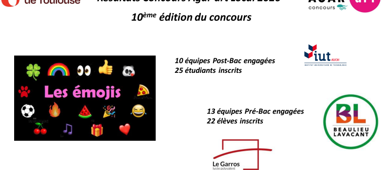 IUT : Le concours Agar'art a 10 ans : édition 2026