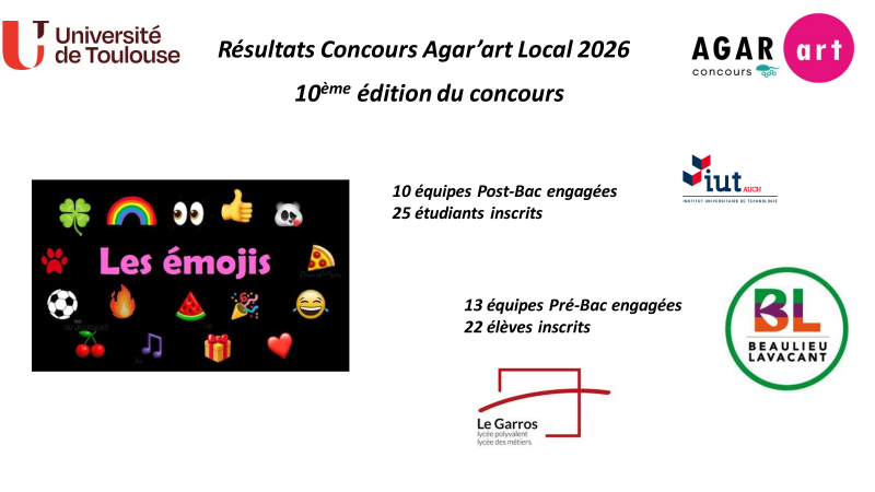 IUT : Le concours Agar'art a 10 ans : édition 2026