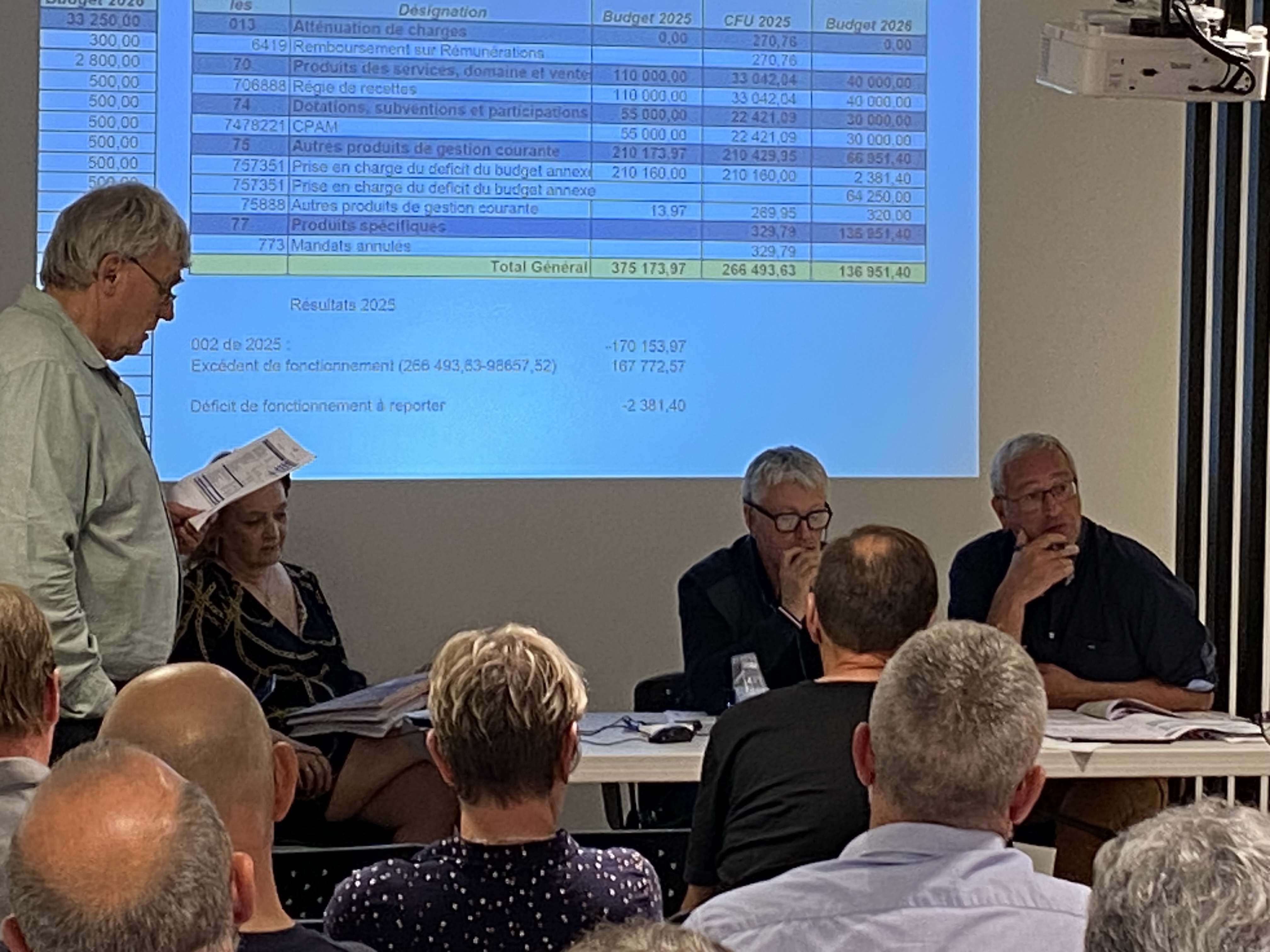 Jean Menvielle présente un budget communautaire dont les erreurs comptables ont donné lieu a d'importants débats.