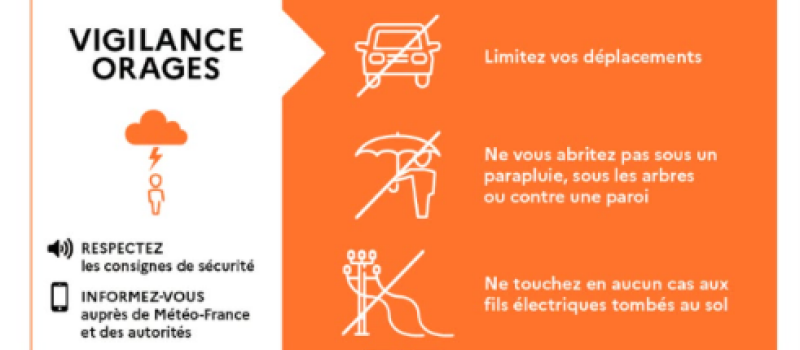 Le Gers en vigilance orange